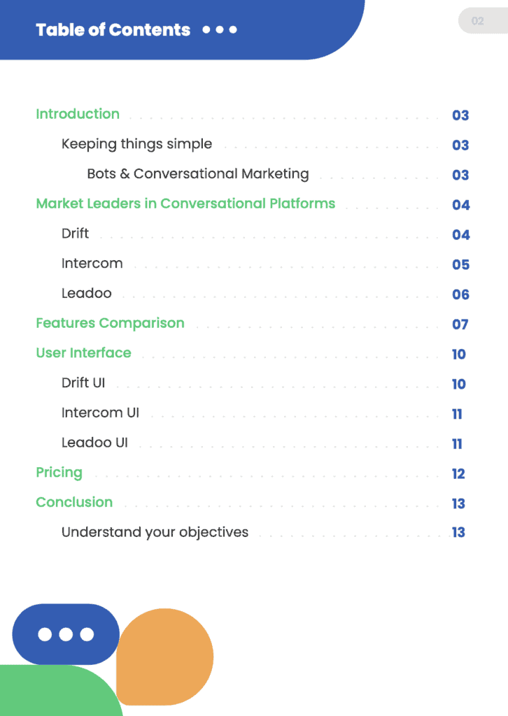 Screenshot 2020 05 18 at 9.55.32 conversational marketing platform Conversational Platform: Leadoo VS Drift VS Intercom
