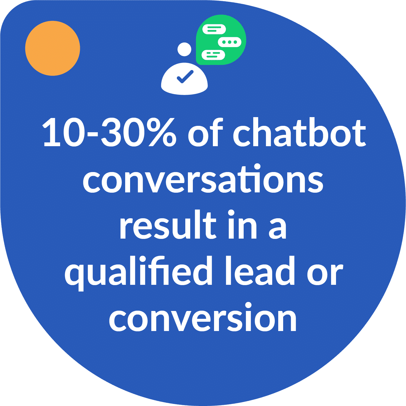 conversion-rate-benchmarks-in-2021-leadoo