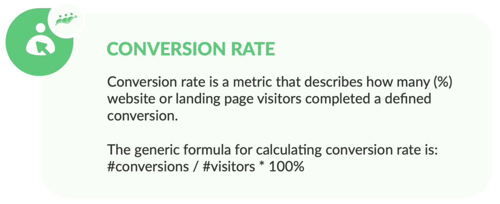 conversion-rate-definition