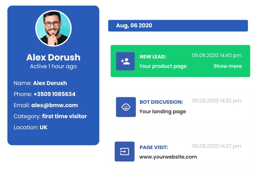 Visitor Tracking 1 visitor tracking front page visitor tracking 0 00 03 38 visitor tracking Visitor Tracking