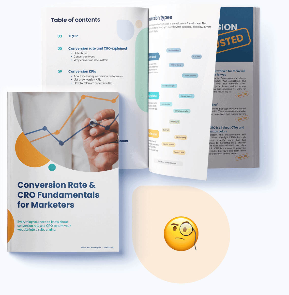 PDF guides 1 Conversion Rate & CRO Fundamentals for Marketers