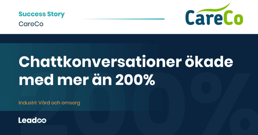 CareCo Leadoo case study Chattkonversationer CareCos chattkonversationer ökade med mer än 200%