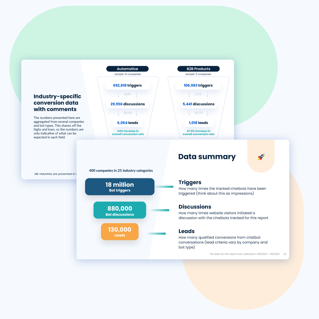 Chatbot Imcrease 03
