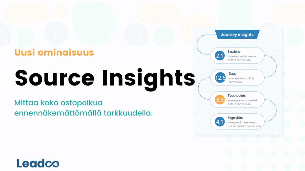 Source Insights