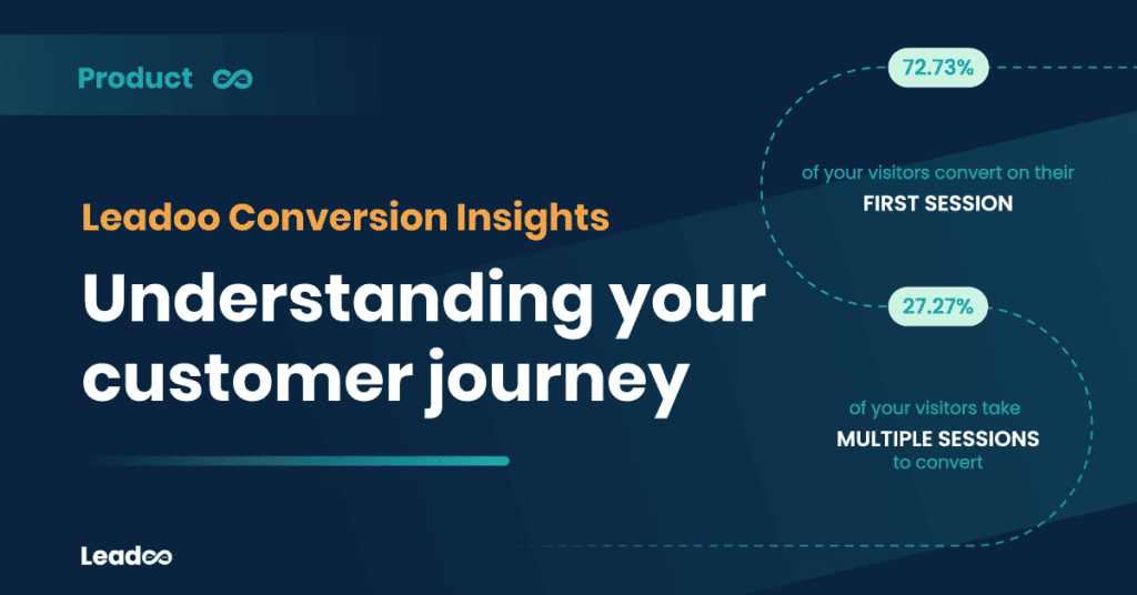 Conversion Insights – understanding your customer journey