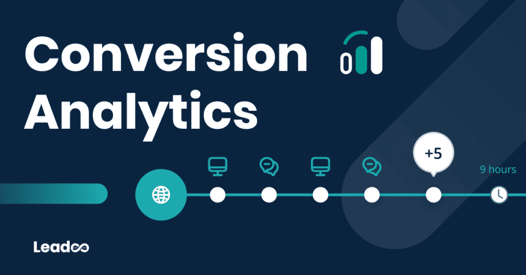 Conversion analytics 3 featured Tiedonhallinta, GDPR, ePrivacy ja tietoturva Leadoolla