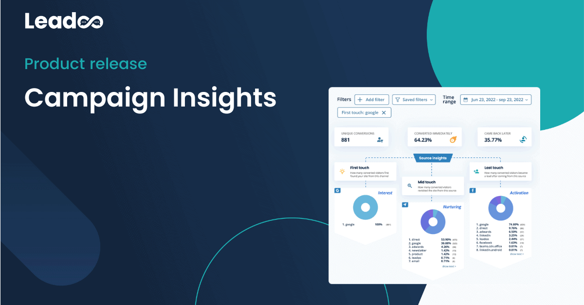 New release: Campaign Insights