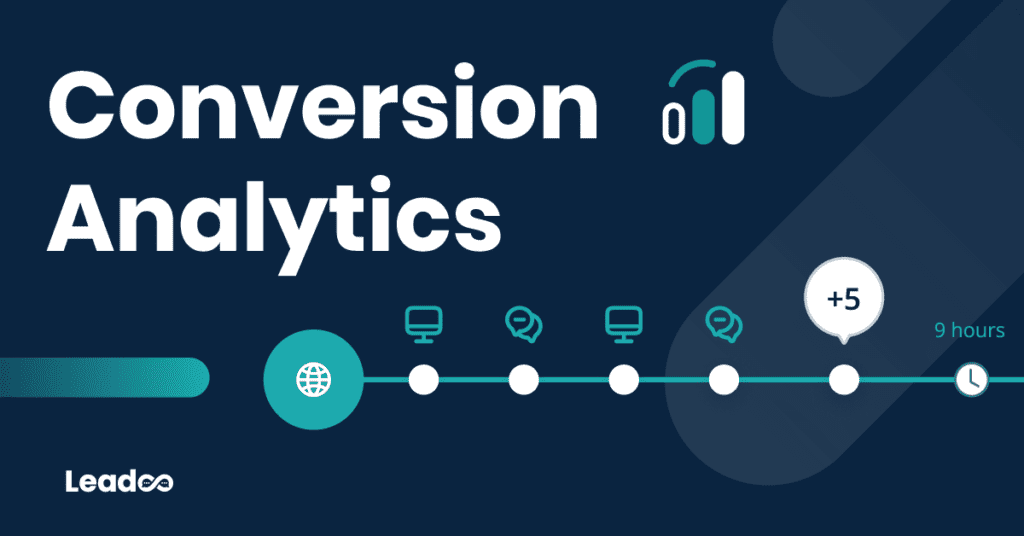 Conversion analytics 3 featured leads från byggbranschen 250 % fler leads i veckan från byggbranschen med automatiserade chatbots