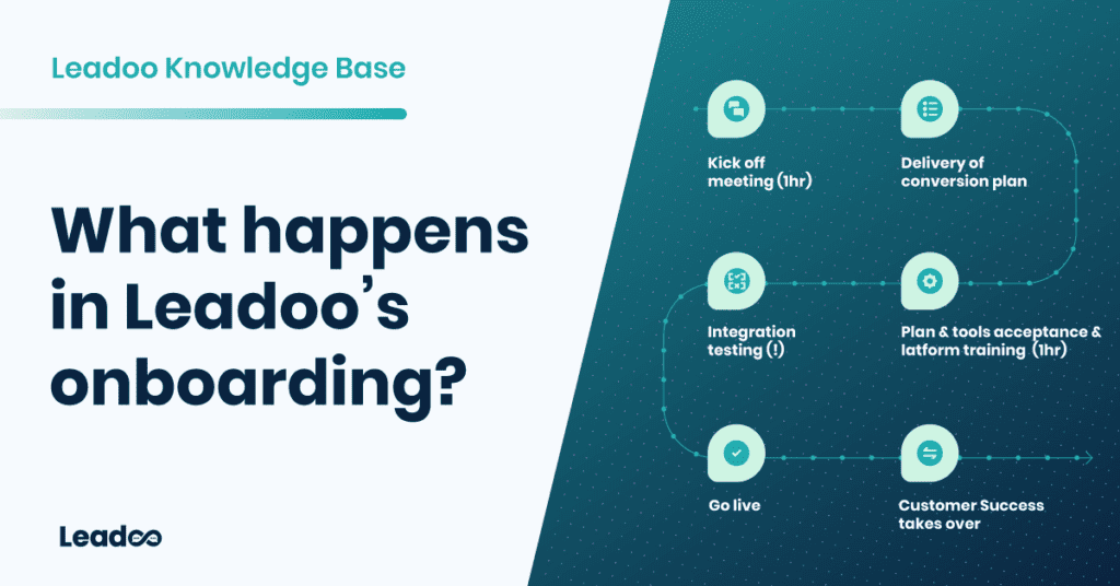 Leadoo onboarding featured how chatbots help in lead generation How do chatbots help in lead generation?