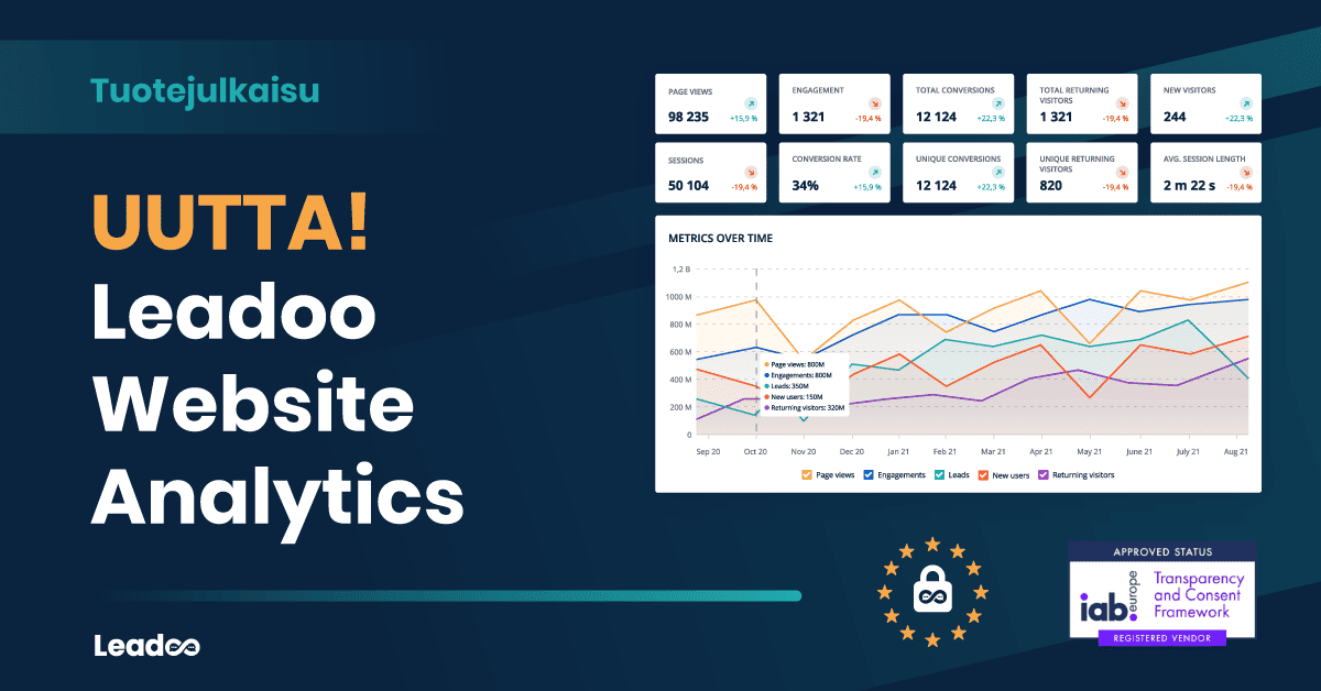 UUTTA: Leadoo Website Analytics