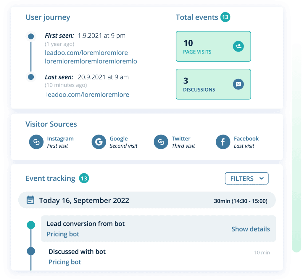 Detailed expanded view of User Journey
