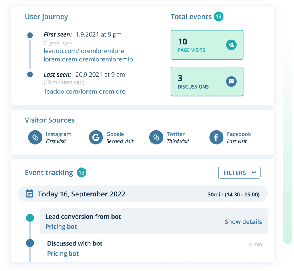 Detailed expanded view of User Journey