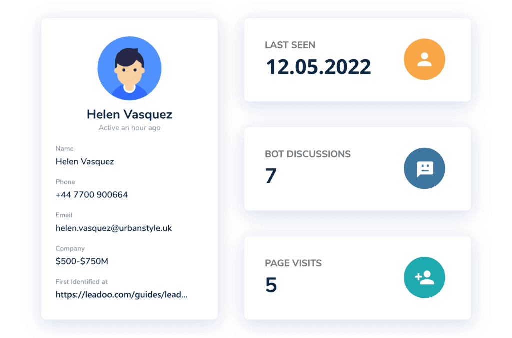 Visitor Tracking Individual User Profiles