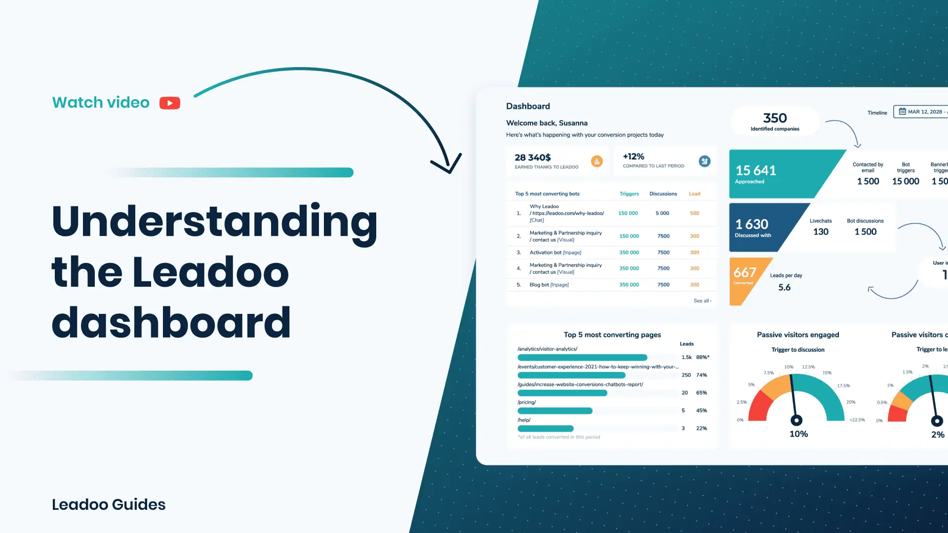Understanding the Leadoo dashboard vid how to use leadoo dashboard Understanding the Leadoo dashboard