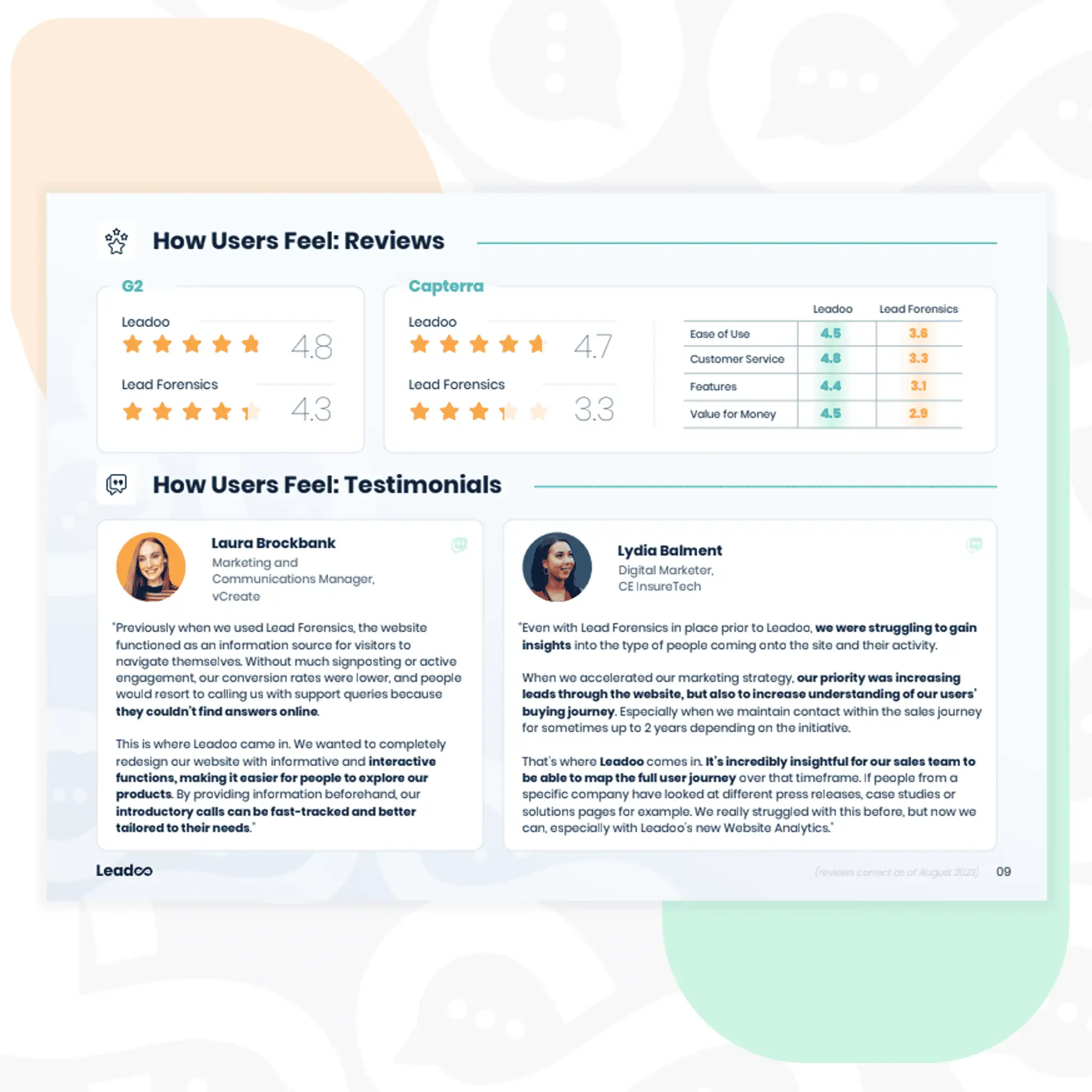 Lead Forensics vs Leadoo A Comparison Guide