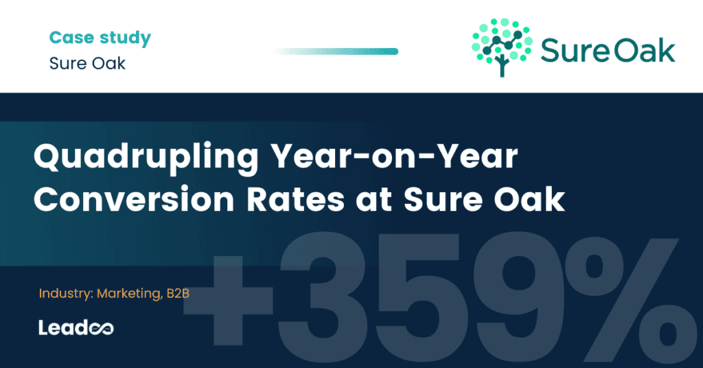 Quadrupling Year-on-Year Conversion Rates at Sure Oak