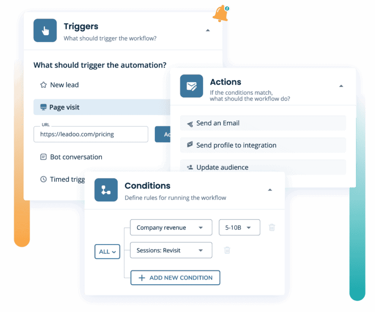 Sales 6 Sales Alerts and Customised Automations