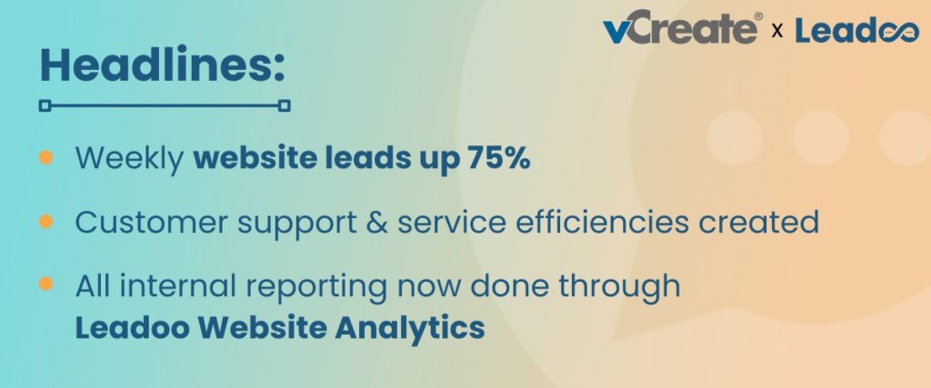 MCD Case Study Header 1 1 leads How vCreate is increasing weekly leads by 75% and powering business efficiencies with Leadoo