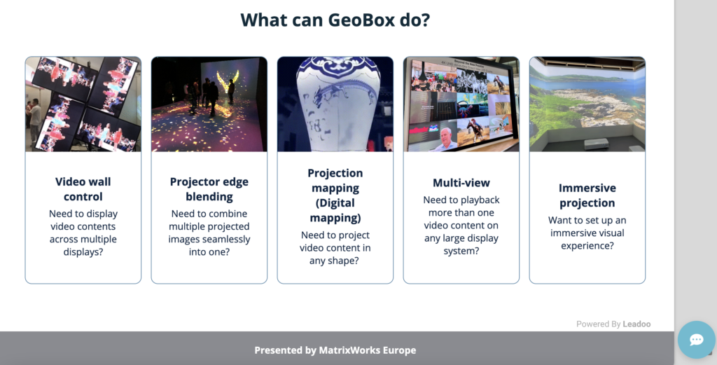 Geobox Features Miten tekoälystä tuli kosketuspiste 90%:ssa MatrixWorksin sivuston liideistä