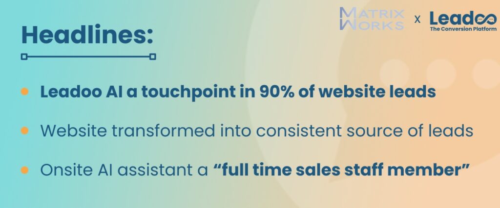 Matrix Works Case Study Header 1 matrixworks How AI became a touchpoint in 90% of MatrixWorks’ site leads