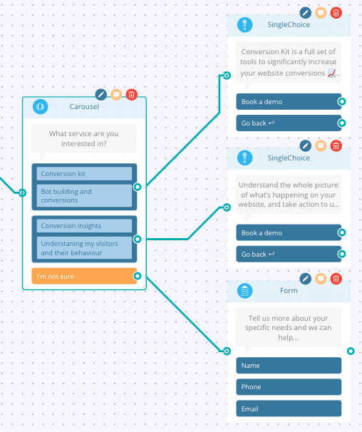 Screenshot 2024 09 10 at 11.14.51 How to create a Carousel Node