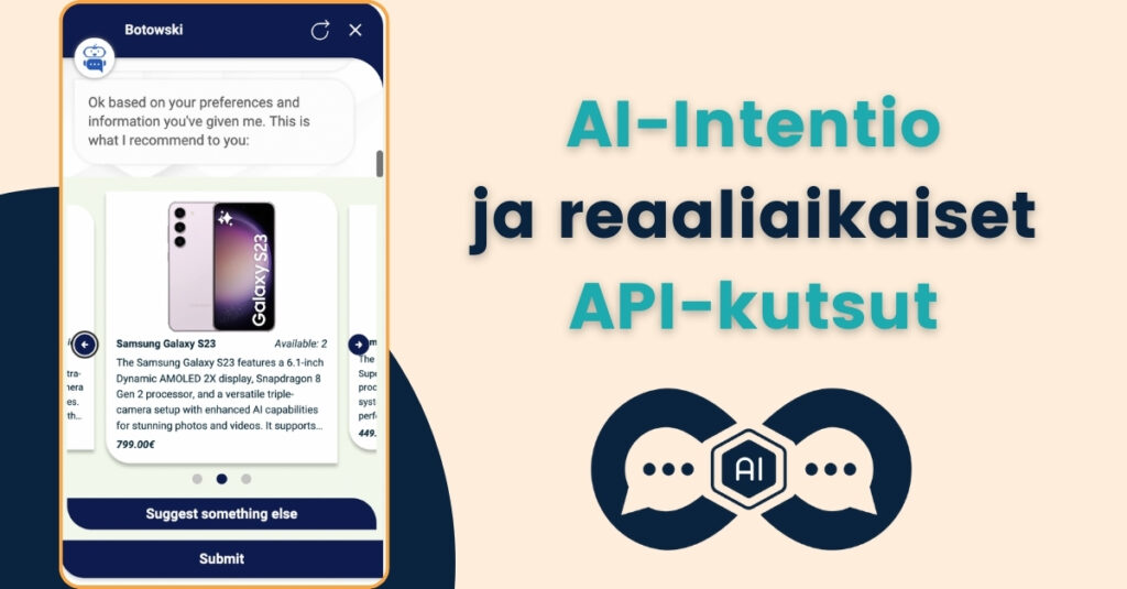 FIN API and Intent AI 1 Leadoon AI-Intentio ja tuki reaaliaikaisille API-kutsuille