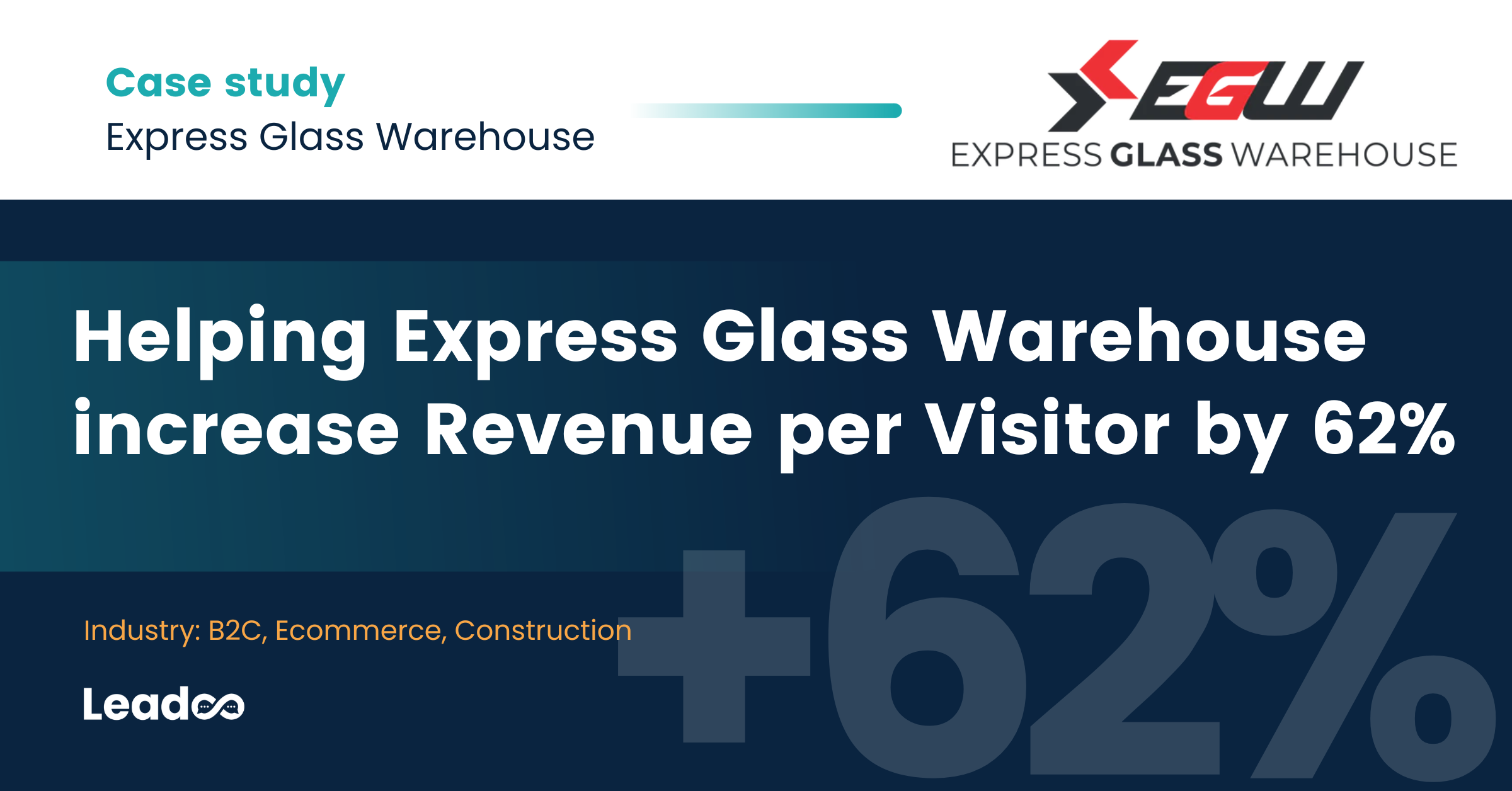 Helping Express Glass Warehouse increase Revenue per Visitor by 62%