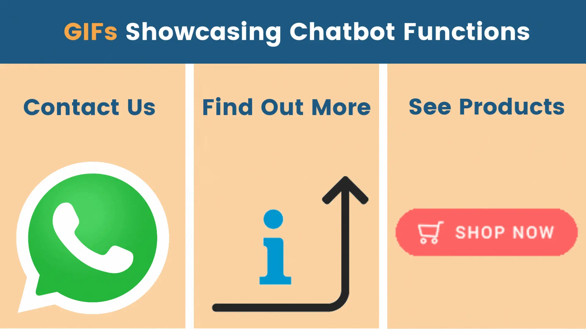 Using GIFs to Showcase Chatbot Functions 2 New Chatbot Triggers: Icons & GIFs ✨