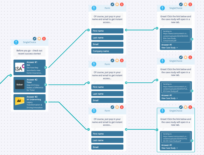 Screenshot 2024 11 06 at 15.36.00 How to create an Exit Intent bot