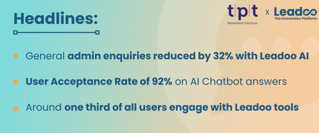 TPT Case Study Header 1 1 Improving UX and reducing contact centre enquiries by 32% with AI