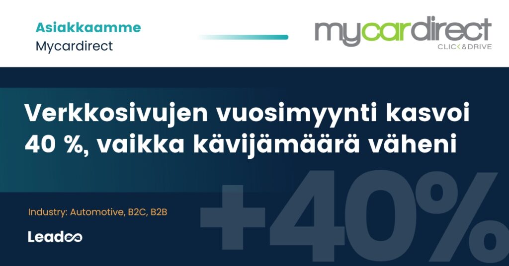 FIN MCD 1 Mycardirect kasvatti verkkosivujen vuotuista myyntiä 40 %, vaikka kävijämäärä väheni