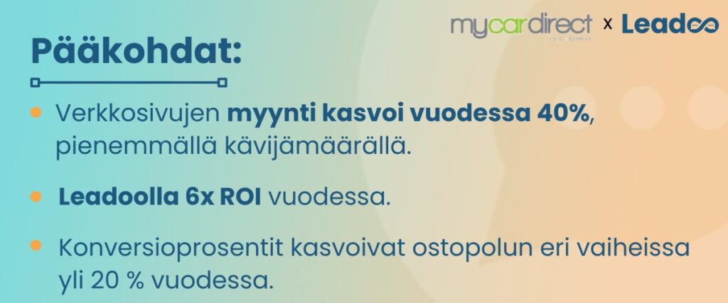 MCD Case Study Header 5 Mycardirect kasvatti verkkosivujen vuotuista myyntiä 40 %, vaikka kävijämäärä väheni