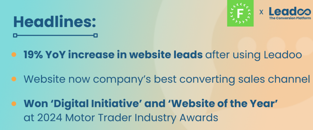 How Leadoo helped FOW’s website win awards and become its best performing sales channel 3 FOW Case Study Headlines:
- 19% year on year increase in website leads after using Leadoo
- Website now company's best conversting sales channel
- Won Digital Initiative and Website of the Year awards at 2024 Motor Trader Industry Awards