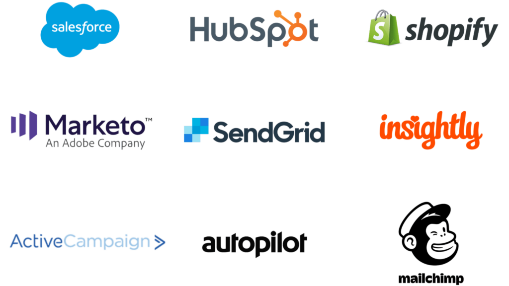Leadoo integrations 1536x864 1 integraatiot leadoo Integrations