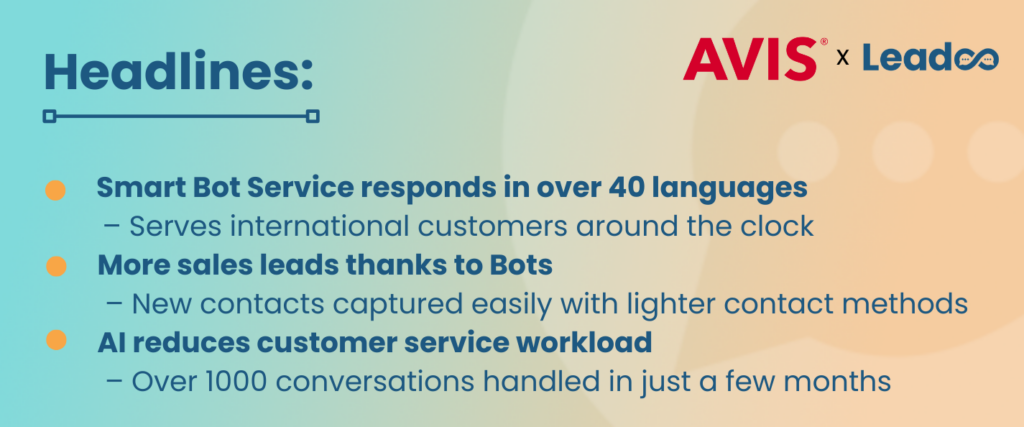 How Leadoo helps AVIS.