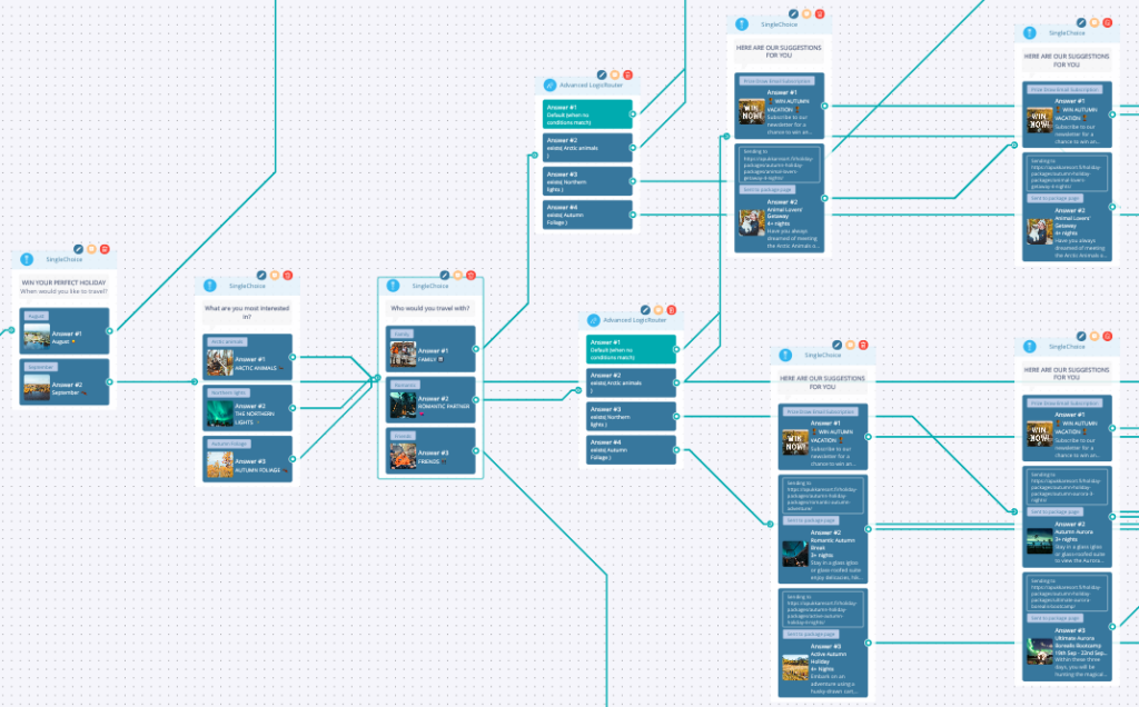 Screenshot 2025 07 03 at 10.11.58 3 Ways to Build a Product Finder