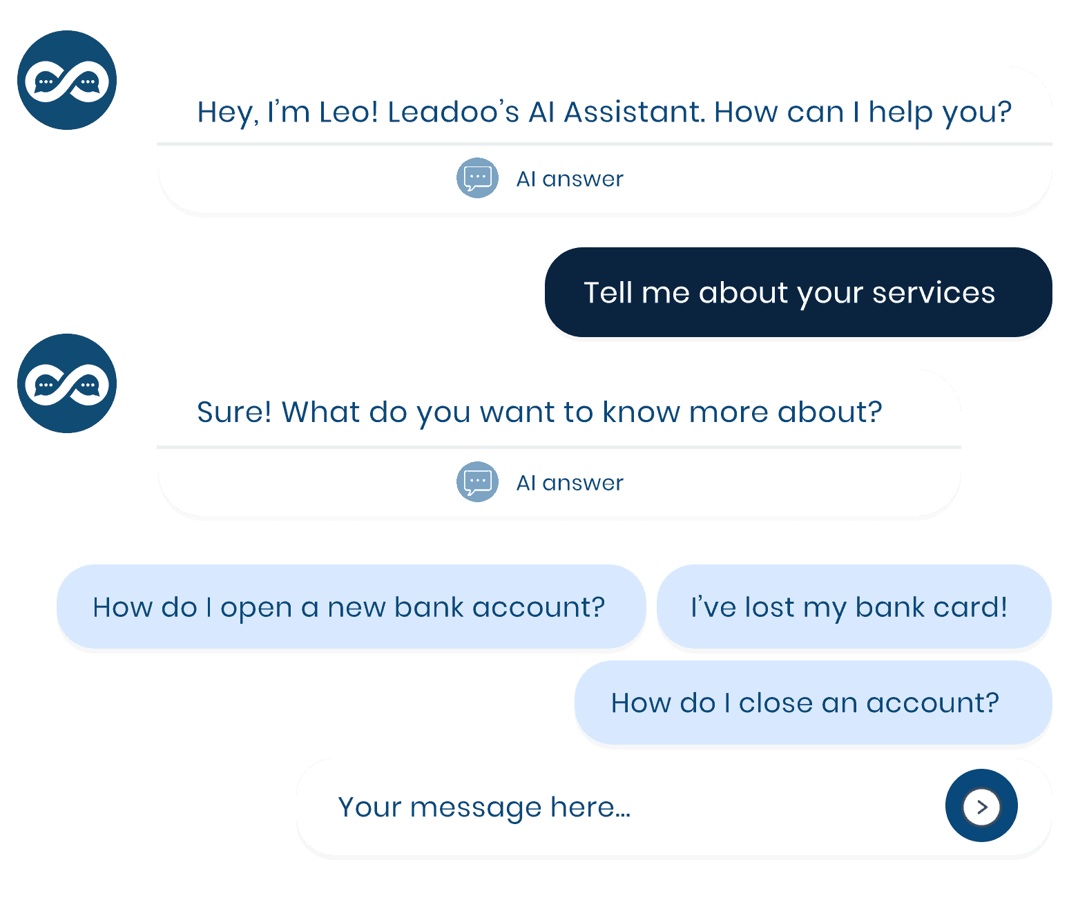 AI Conversation konvertoi Conversion Kit