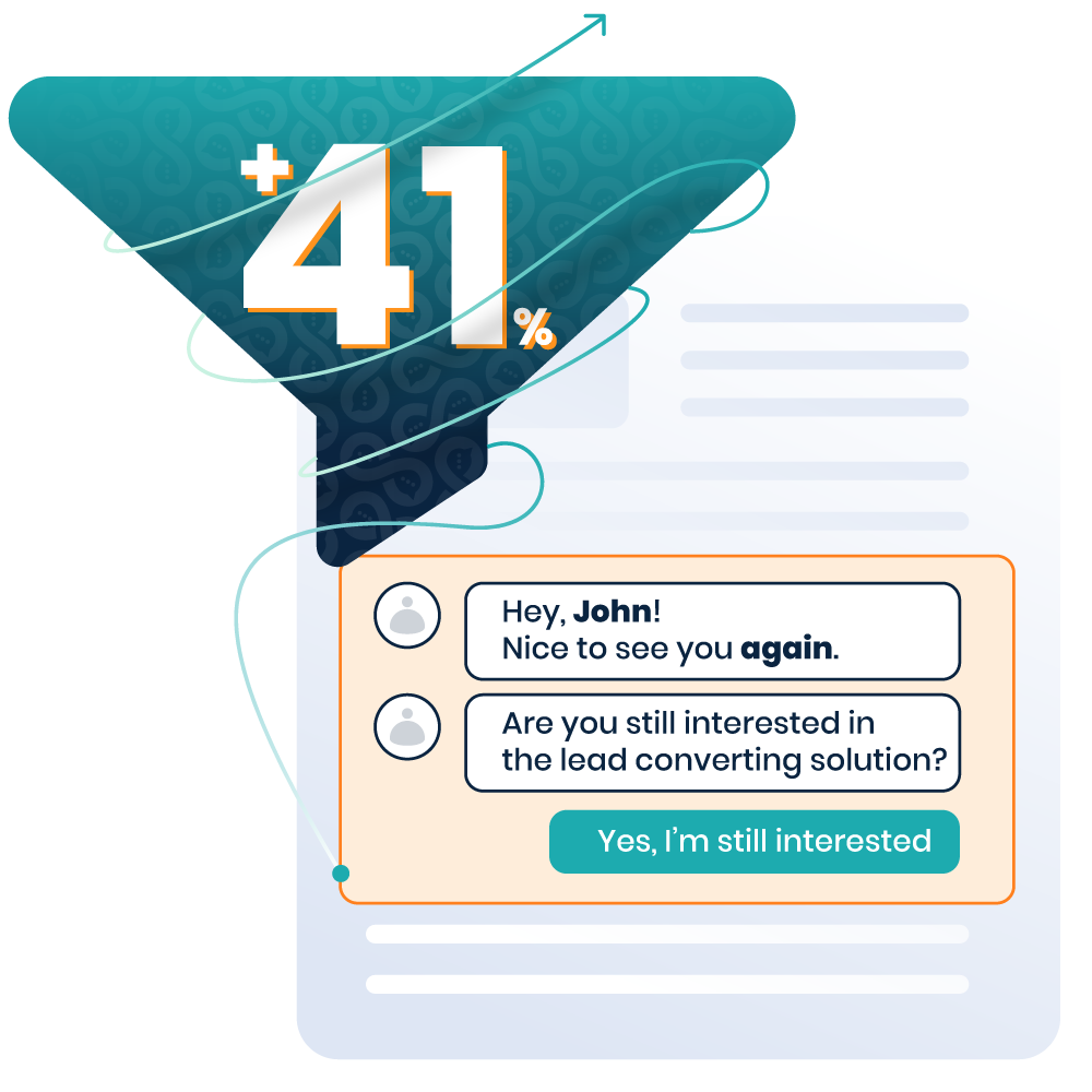 40 percent For Performance Marketers