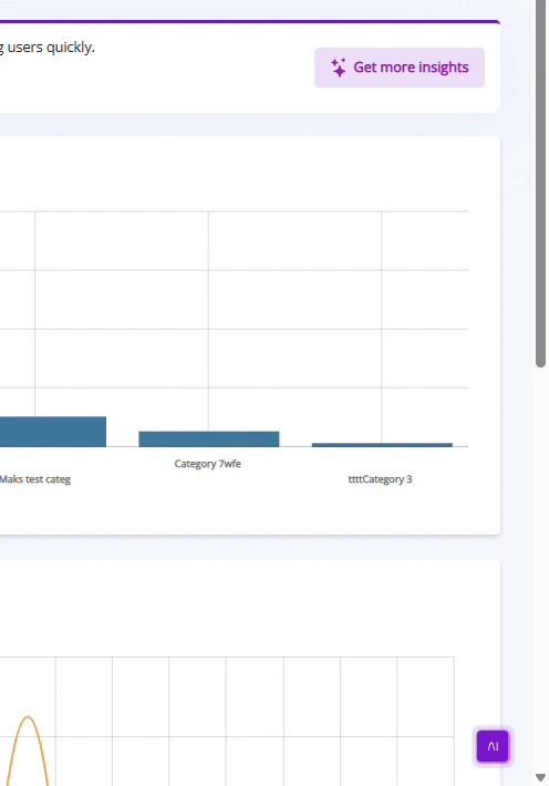 AI Insights Conversational Flow AI Insights: Conversational Flow – Enemmän kuin pelkkiä numeroita