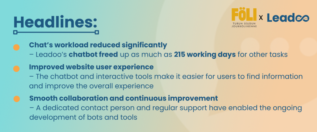 The collaboration between Föli and Leadoo has reduced significantly the workload of chat.