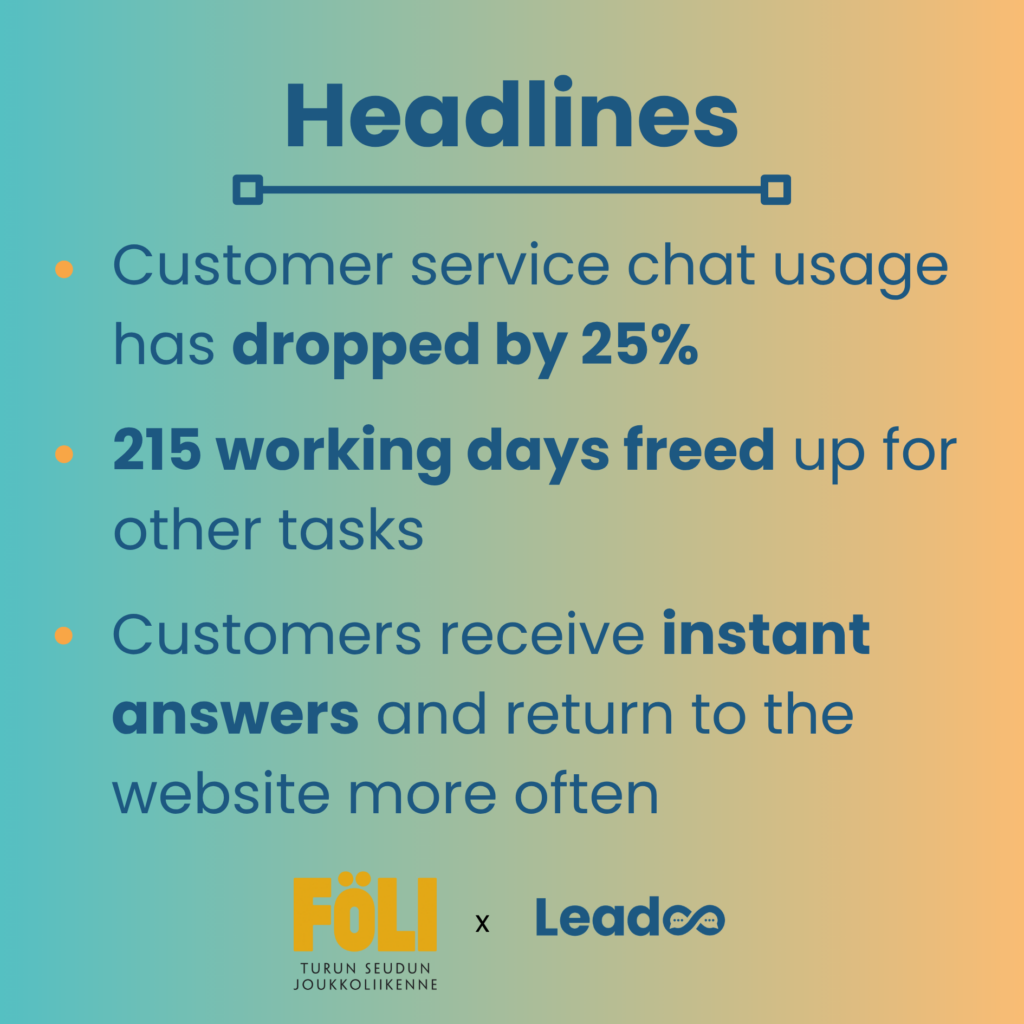 Customer service has improved with the solutions.