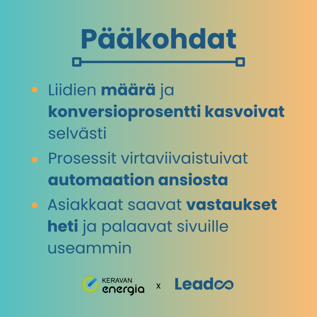 Yhteistyön pääkohdat Leadoon ja Keravan Energian välillä.
