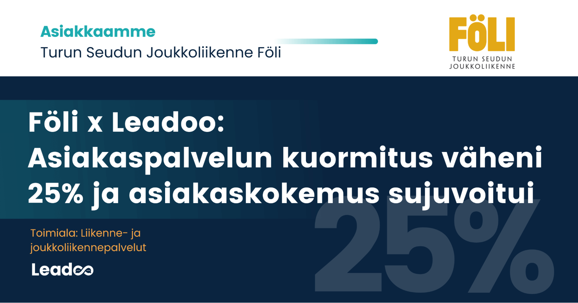 cs foli fi 1 Föli x Leadoo: Matka sujuvampaan asiakaskokemukseen