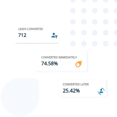 source insights